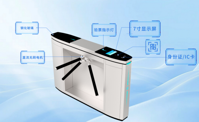一體化、智慧化、全域旅游、導(dǎo)覽系統(tǒng)、大數(shù)據(jù)管控解決方案。